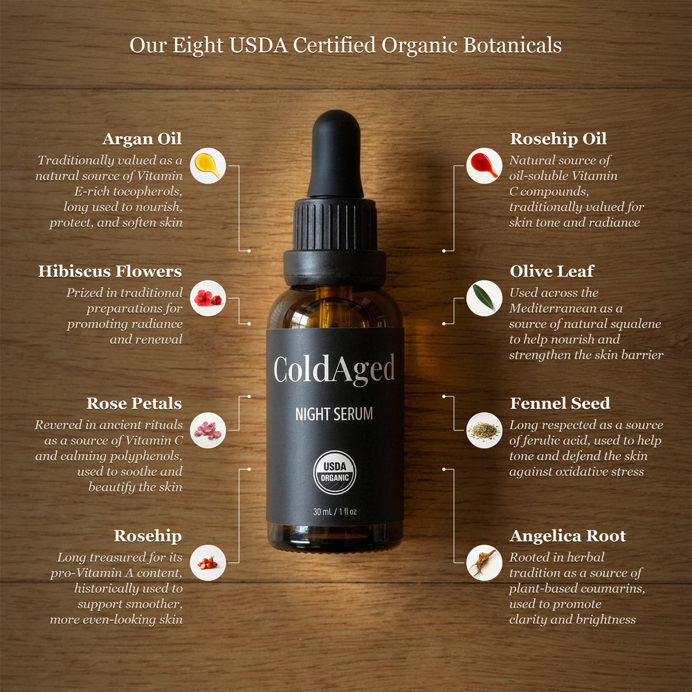 ColdAged Night Serum